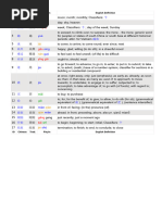 Guia de Palabras HSK | PDF