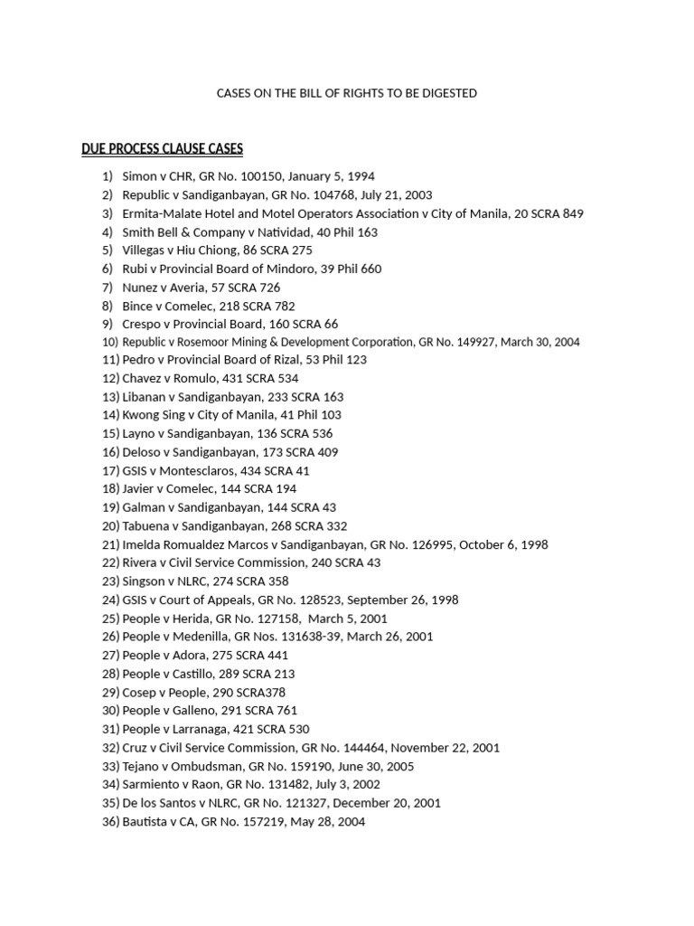 Bill of Rights Case Summaries | PDF | Philippines | Public Law