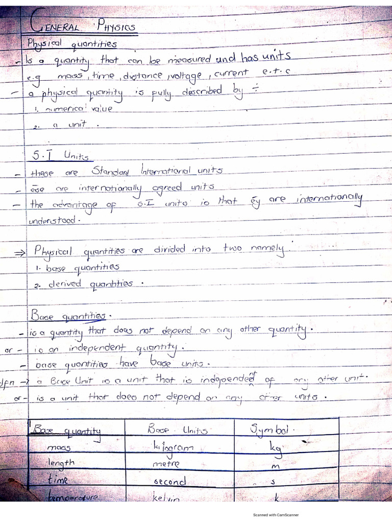 A Level Physics Notes Tarutira | PDF
