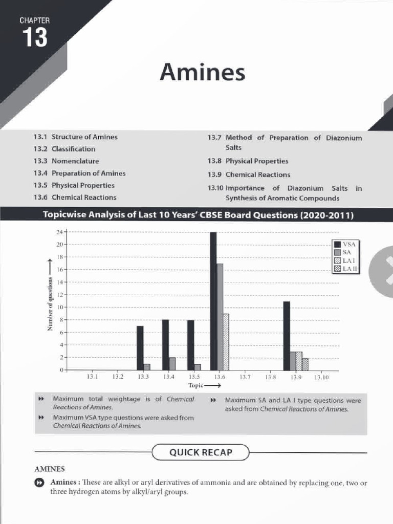 Amines cbse pyq pdf amine chemical substances