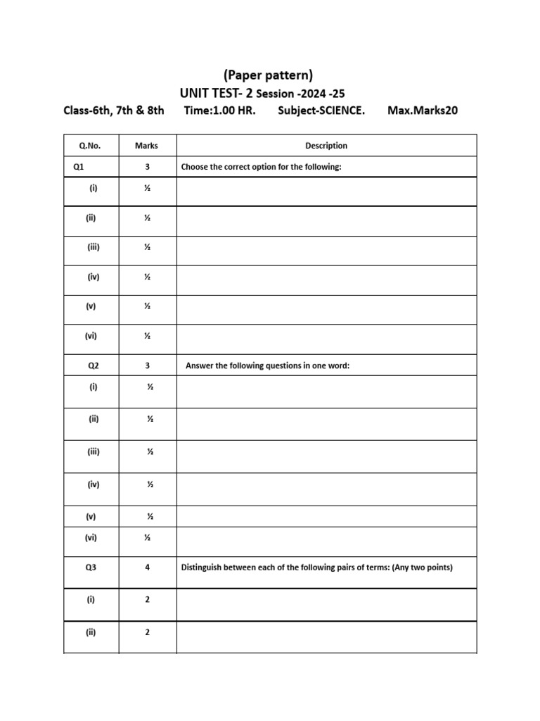 Class 6-8 Science UT Paper Pattern | PDF