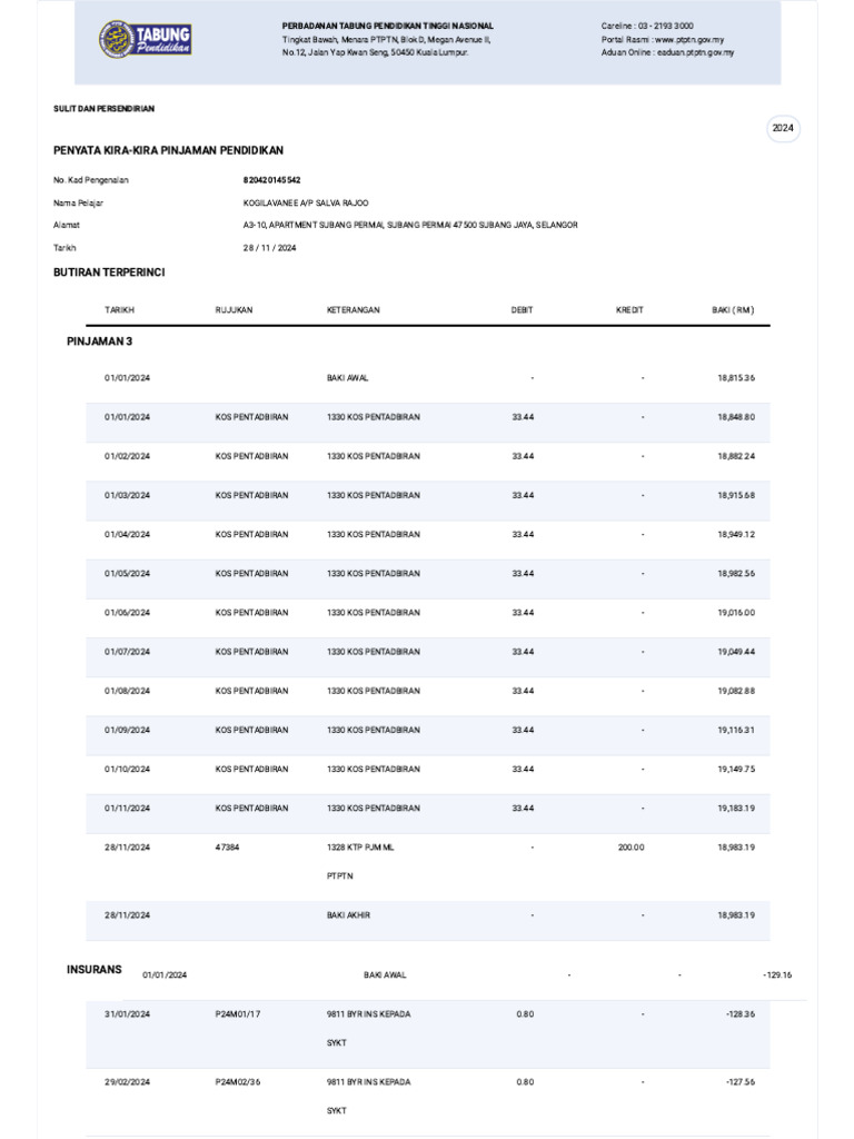 PTPTN Loan Statement 2024 | PDF