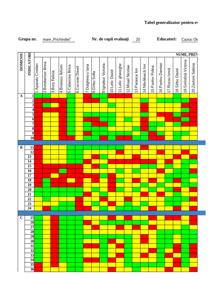 Tabel Generalizator 5 Ani - 7 Ani. | PDF