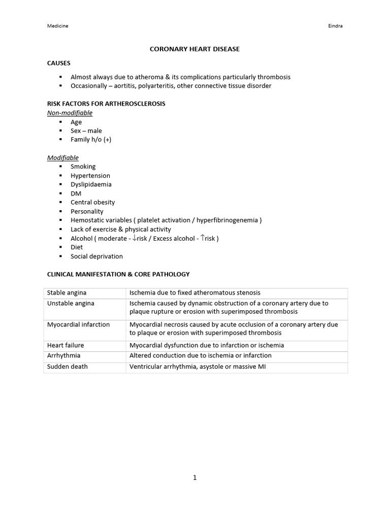 Coronary Heart Disease | PDF | Myocardial Infarction | Atheroma