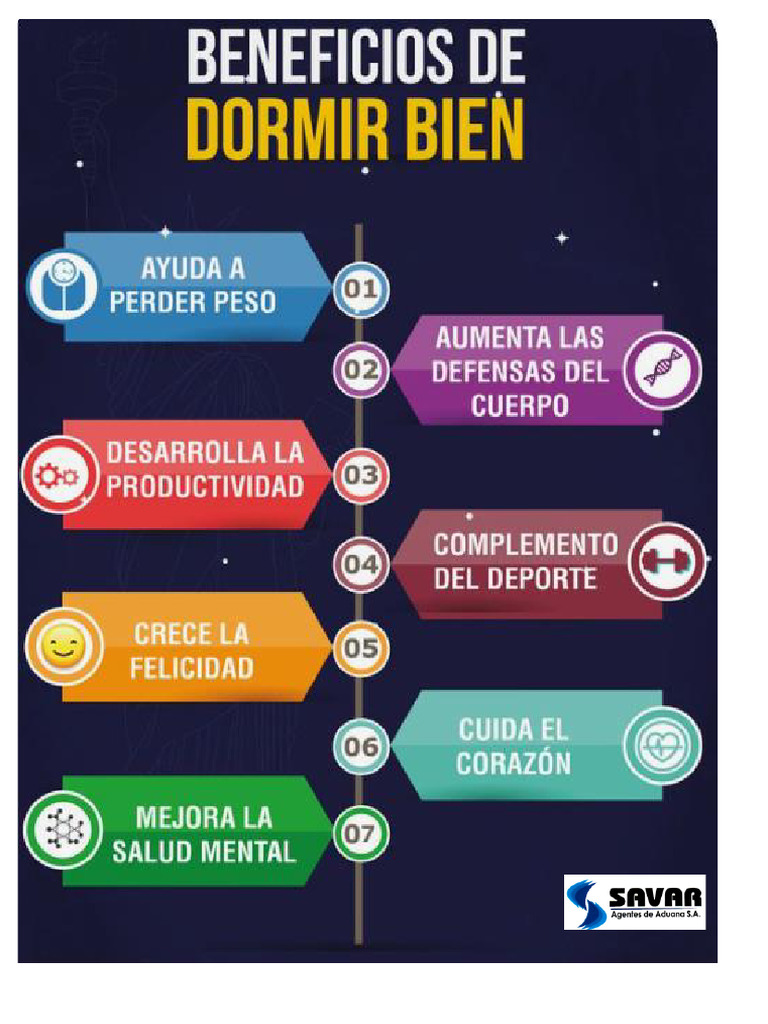 Descanso Personal | PDF