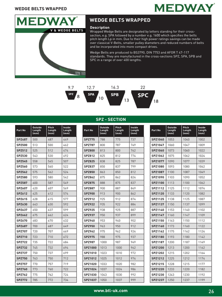 Wedge-V-belts_compressed (SP and XP ranges) | PDF | Belt (Mechanical ...