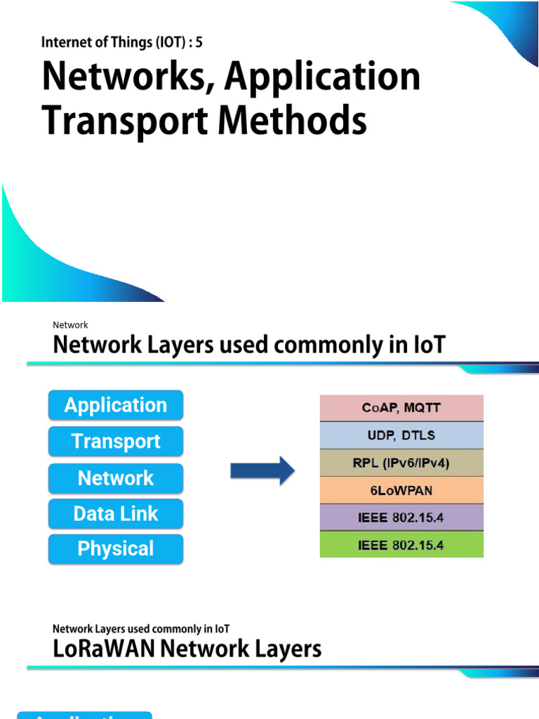 Understanding MQTT for IoT Communication | PDF | Computer Network ...