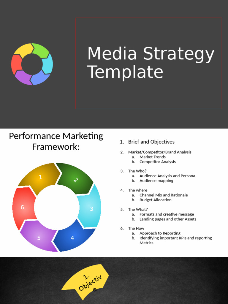 Dental Marketing Strategy Template | PDF | Search Engine Optimization ...