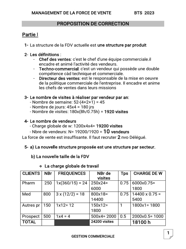 Gestion de la Force de Vente 2023 | PDF | Économie d'entreprise ...