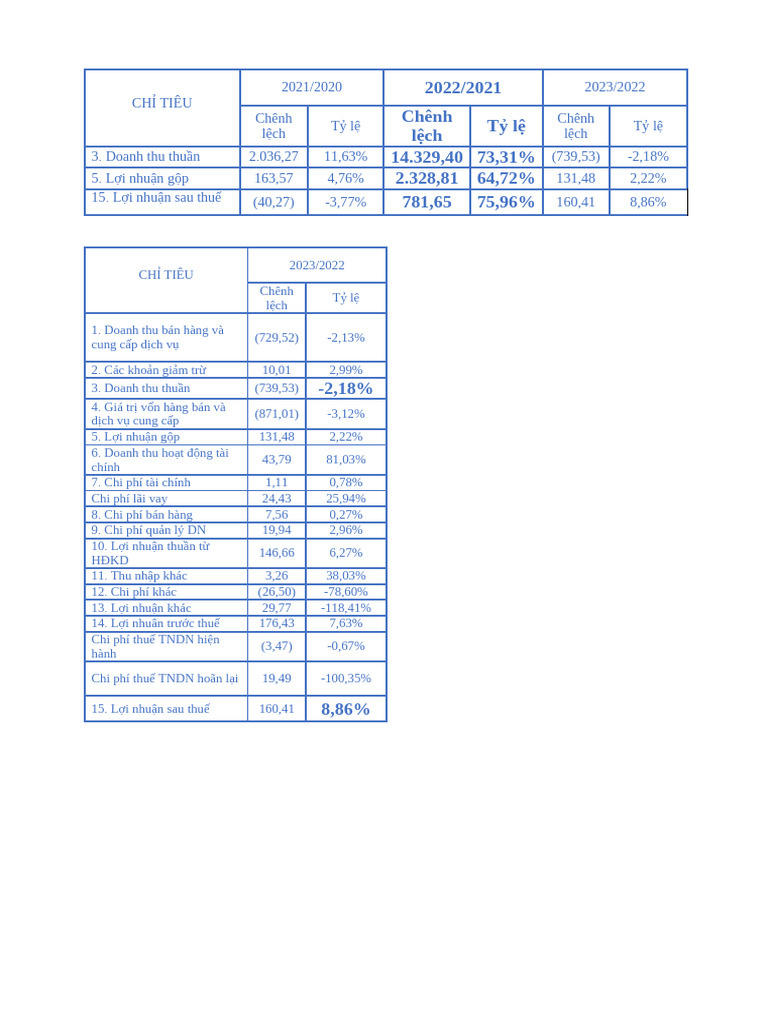 ECOSOC LayoutwithPhotos FINAL W Links | PDF