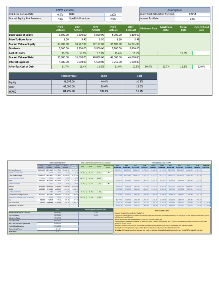 Free Discounted Cash Flow Template | PDF | Cost Of Capital | License