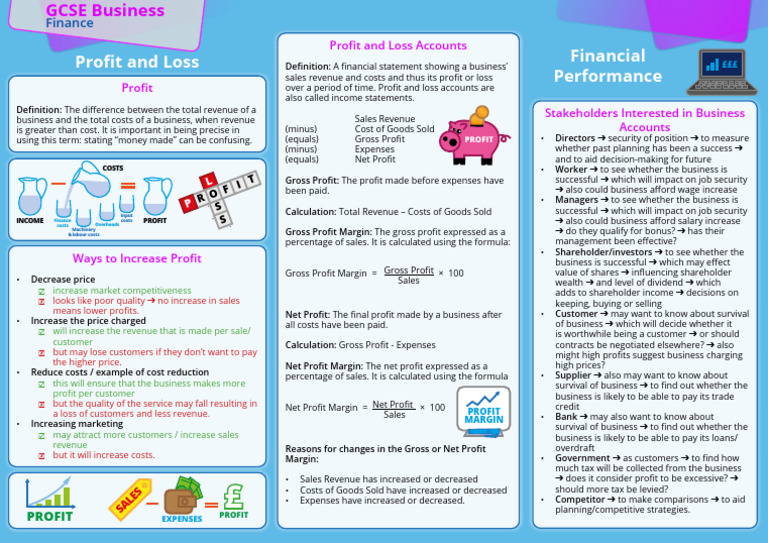5.3profit and Loss Plus Financial Performance | PDF | Income Statement ...