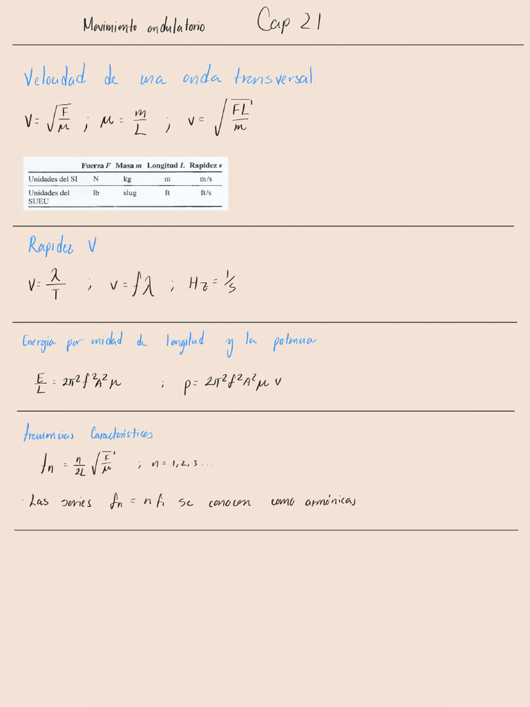 Tabla de Fórmulas | PDF