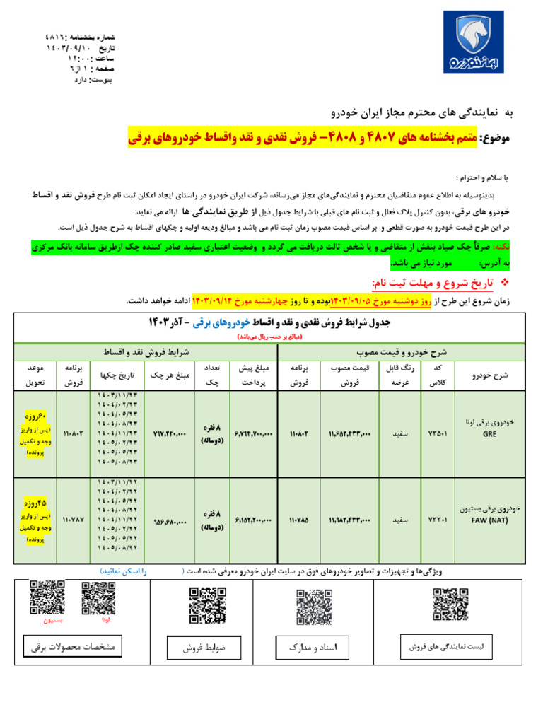 Cbi - Ir: QR-code | PDF