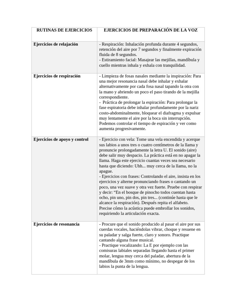 Ejercicios para Mejorar la Voz | PDF | Sonido | Vocal