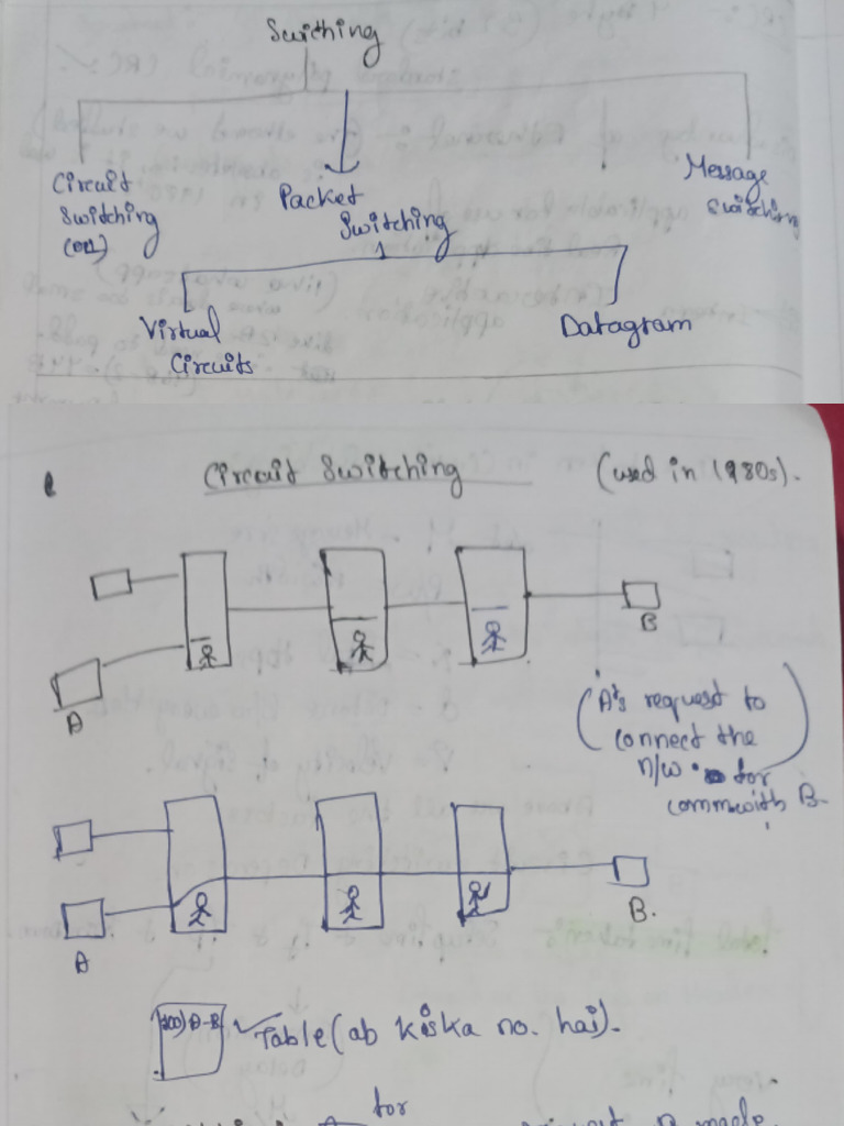 switching-all-topics-pdf