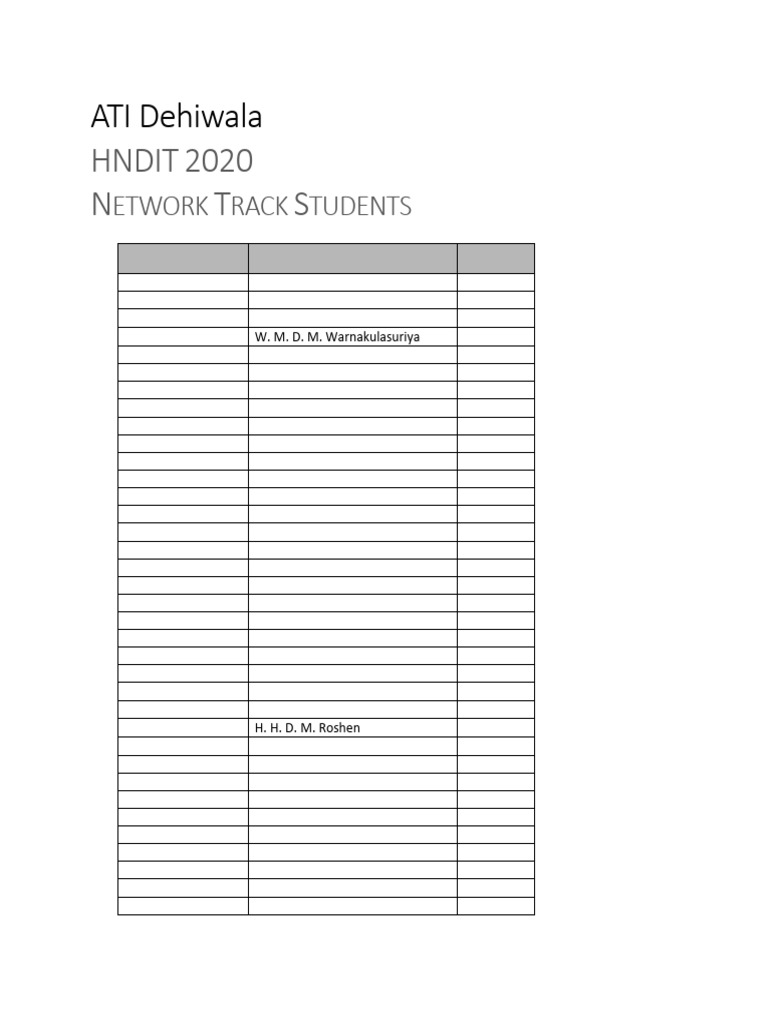2020 IT Network Track | PDF
