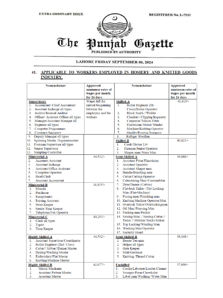 Minimum wage notification 2024 2025 pdf
