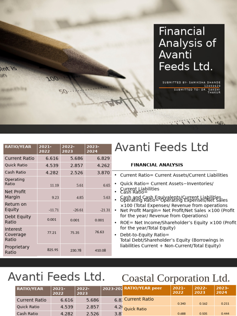 Avanti Feeds Ltd. Financial Analysis Report | PDF | Equity (Finance) | Debt