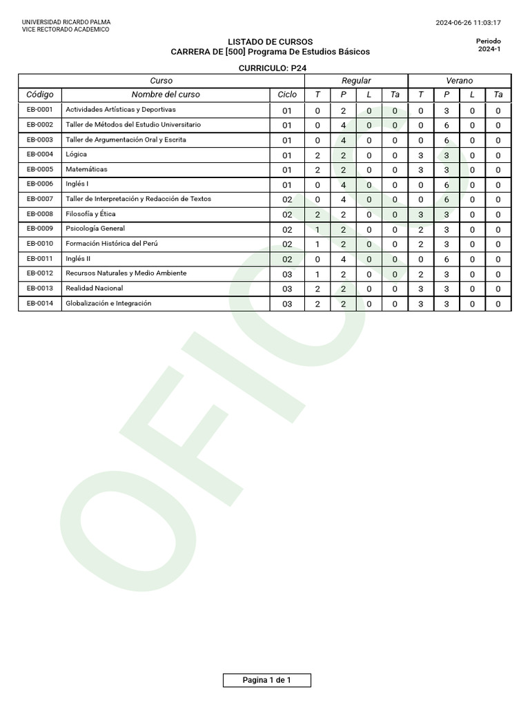 reporte-cursos-y-horas-500-programa-de-estudios-b-sicos-p24