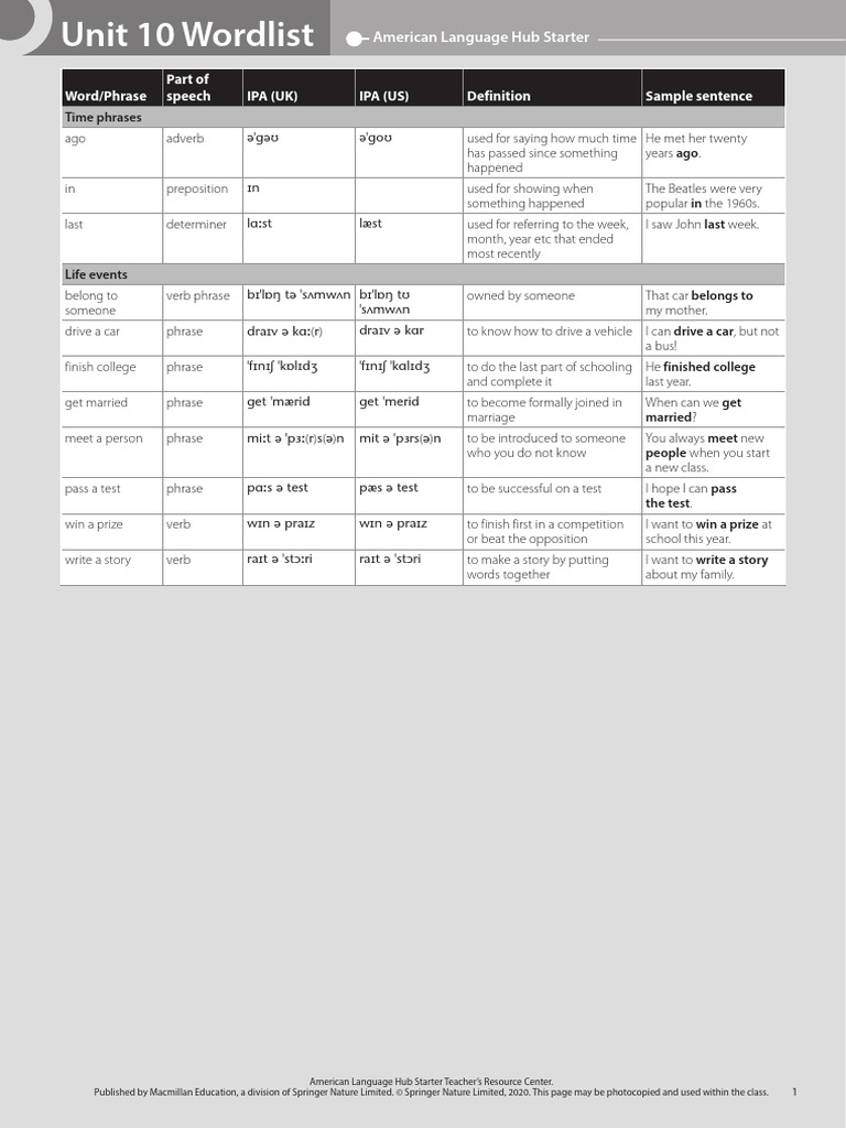 ALH Starter Wordlist U10 | PDF | Verb | Linguistics