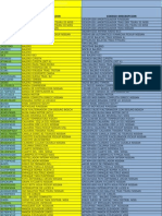  Reporte de Compra de Refacciones de Autos Evidencia 17