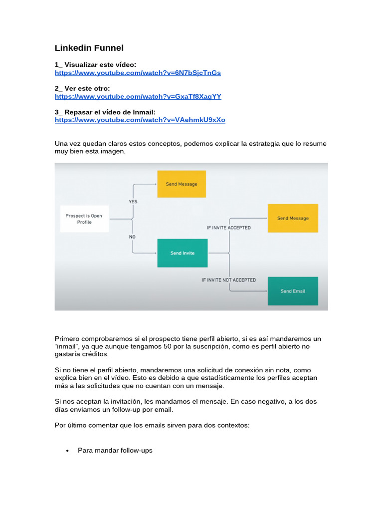 Linkedin Funnel 2 | PDF