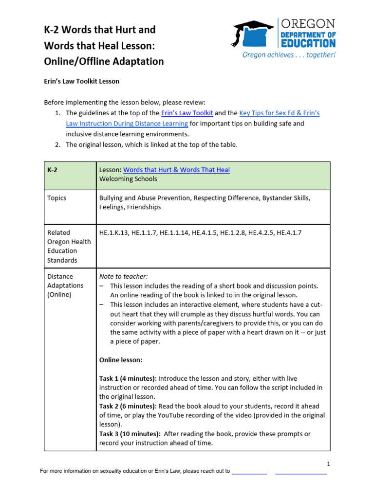 K-2 Lesson: Words That Hurt & Heal | PDF