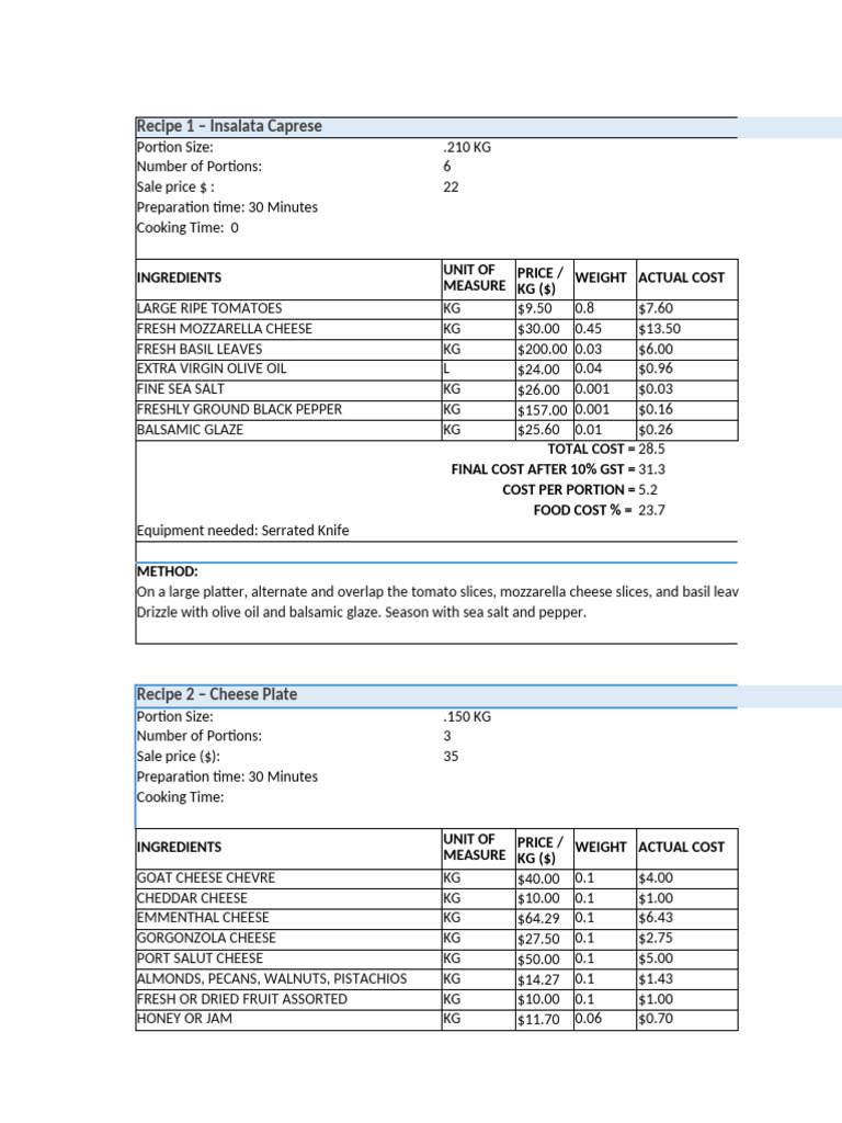Standard Recipe Cards in Spreadsheet Format | PDF | Salad | Sauce