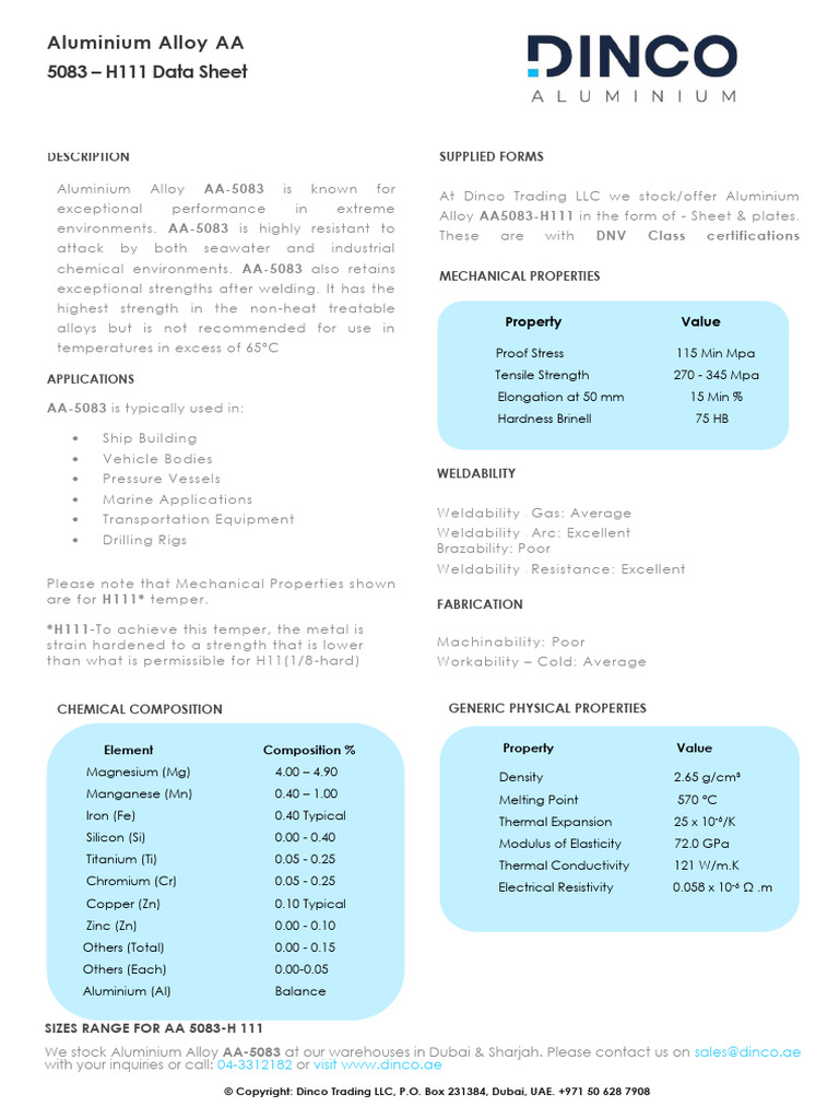 Aluminium Alloy 5083H111 Data Sheet | PDF | Alloy | Aluminium