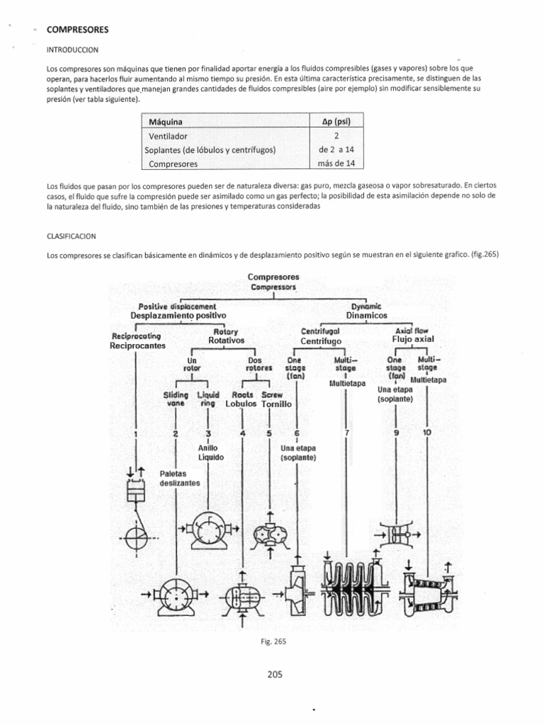 AP - 16 - Compresores de Lobulos Rectos | PDF