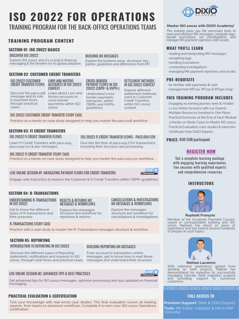 ISO20022 Operations Training Details | PDF | Computing
