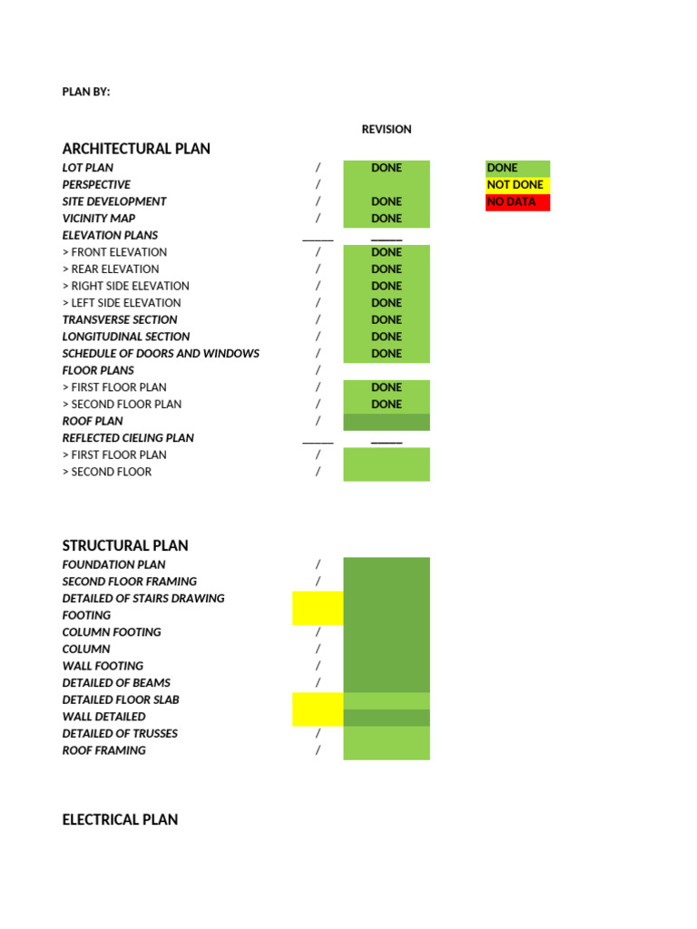 Architectural Project Checklist | PDF