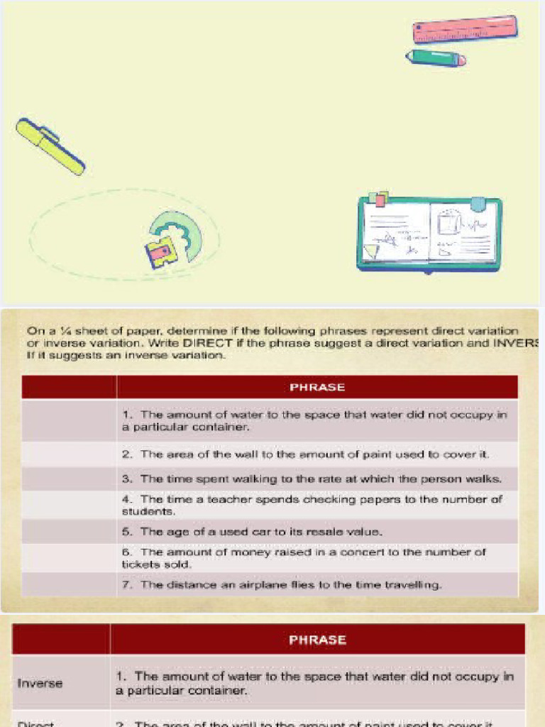 Joint Variation | PDF