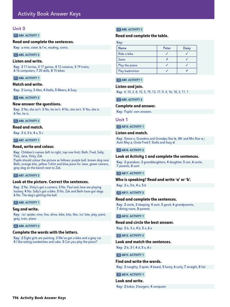 Activity Book Answer Keys | PDF