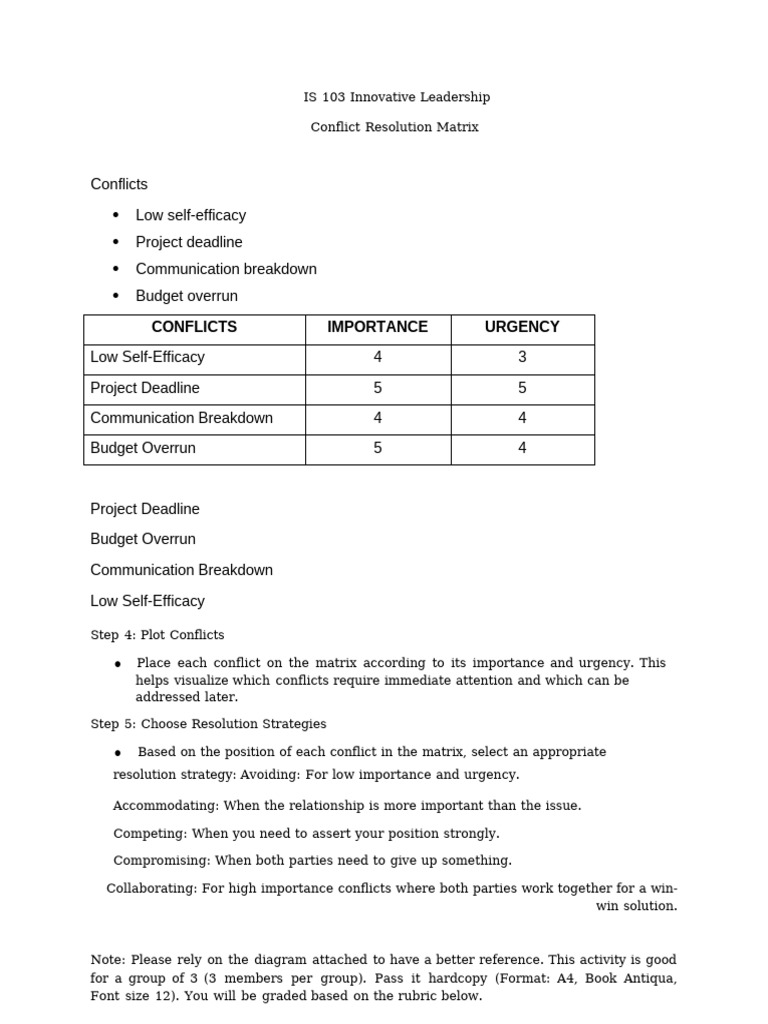 Conflict Resolution Matrix Guide | PDF | Social Psychology