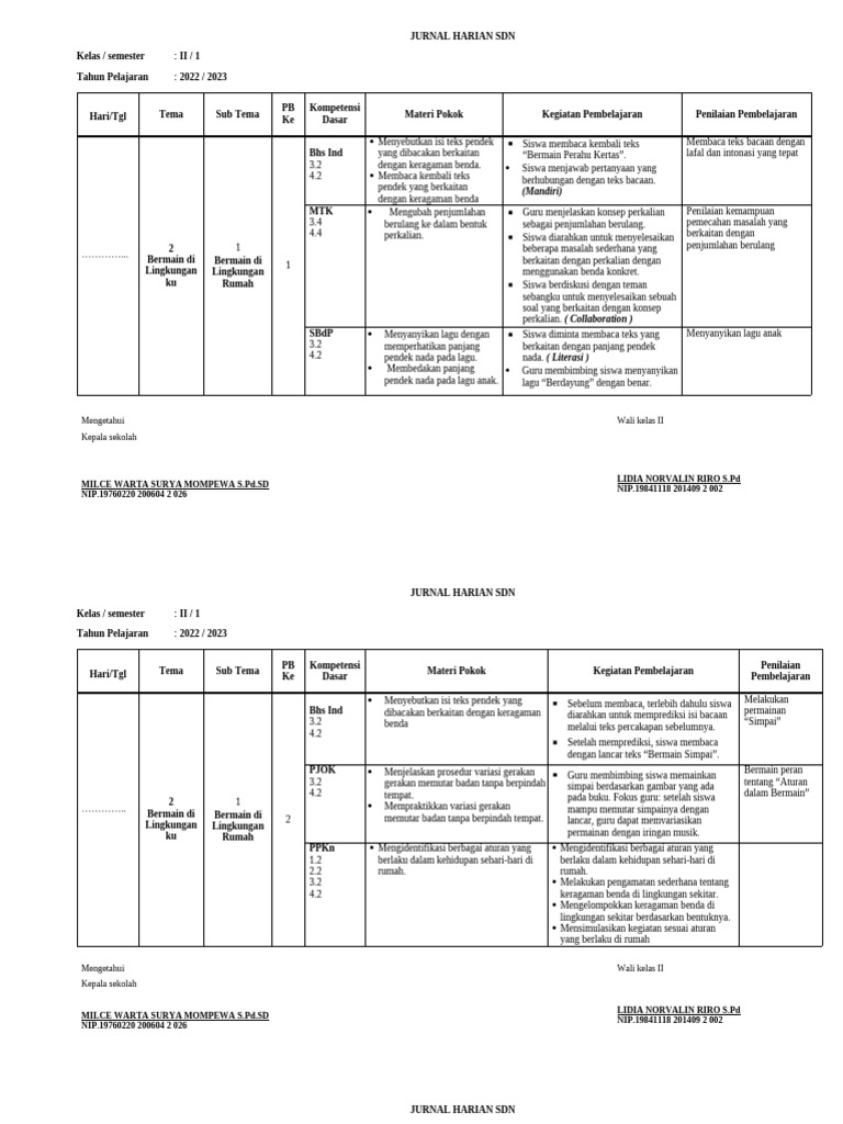 Jurnal Harian Kelas II Tema Bermain | PDF