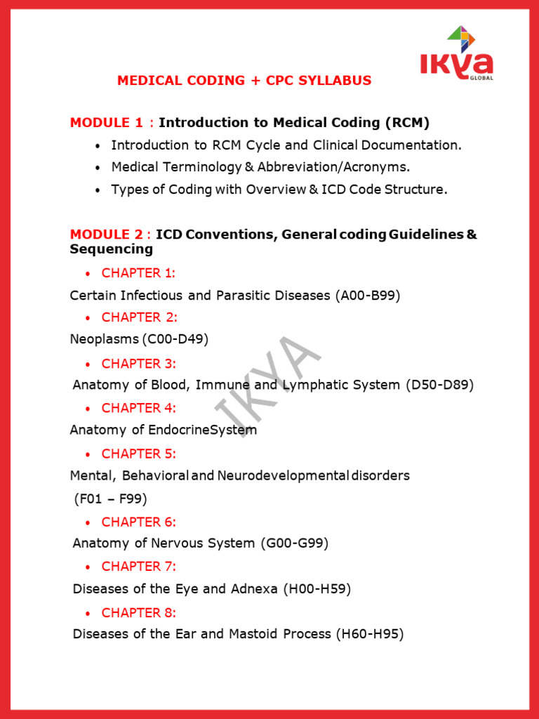 Medical Coding CPC Syllabus Overview | PDF | Anatomy | Medical Specialties