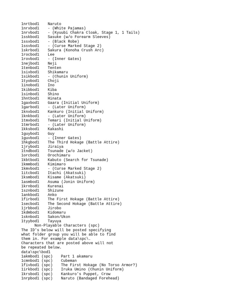 New List | PDF