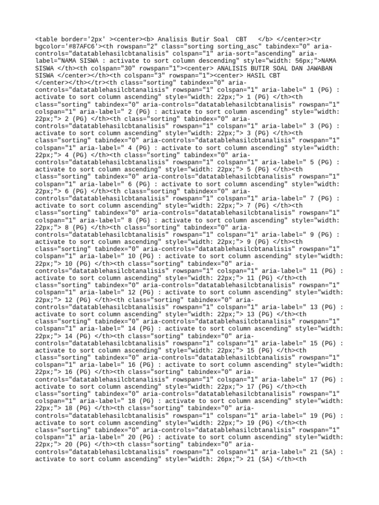 MATEMATIKA | PDF