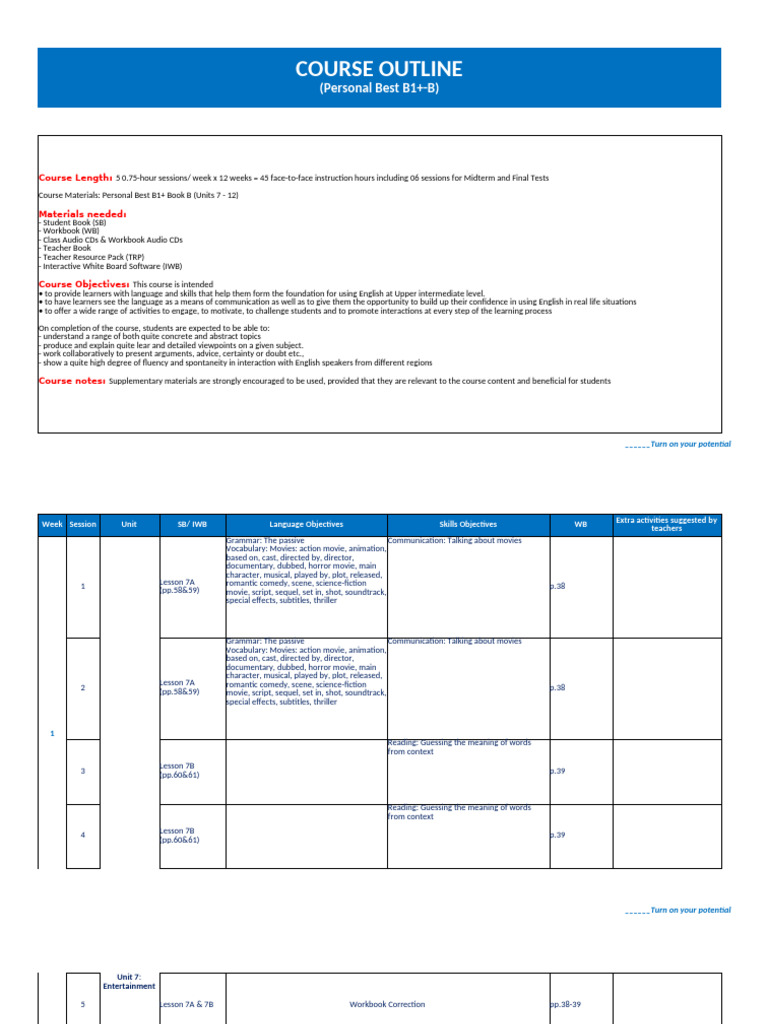 Upper Intermediate English Course Outline | PDF | Burglary | Robbery