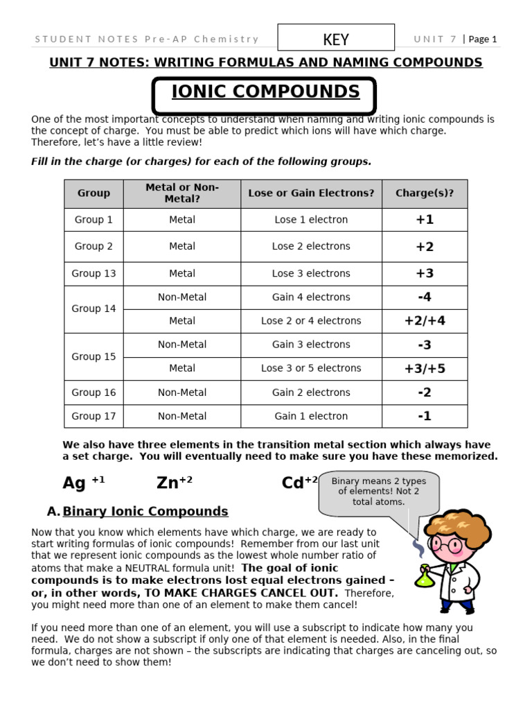 Unit 7 Notes - Teacher | PDF | Chemical Compounds | Ionic Bonding