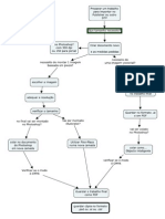 Fluxograma Preparar Trabalho Para Publisher