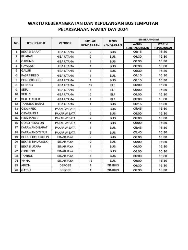 Jadwal keberangkatan kepulangan jemputan pdf