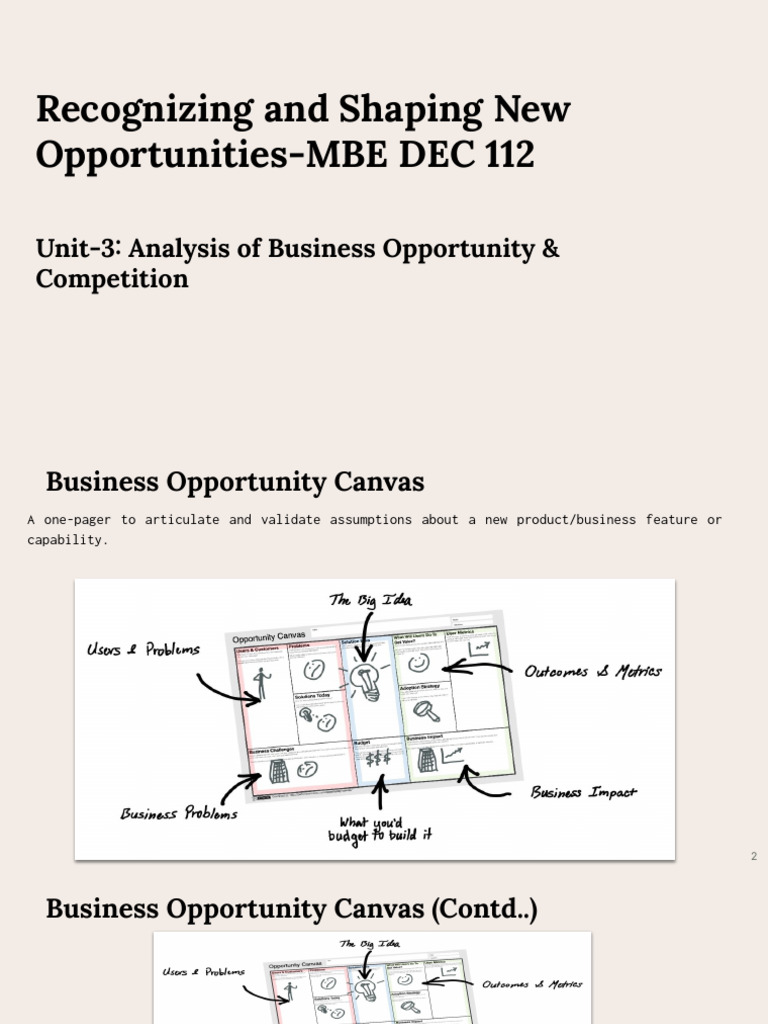 Unit-3 - MBE DEC 112 - Recognizing and Shaping New Opportunities | PDF ...