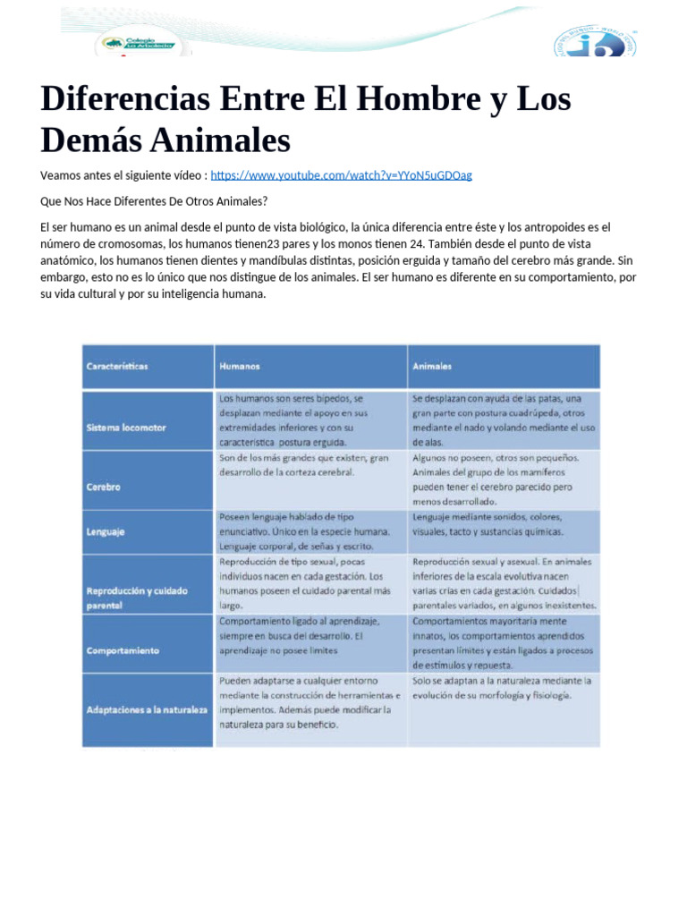Diferencias entre Humanos y Animales | PDF