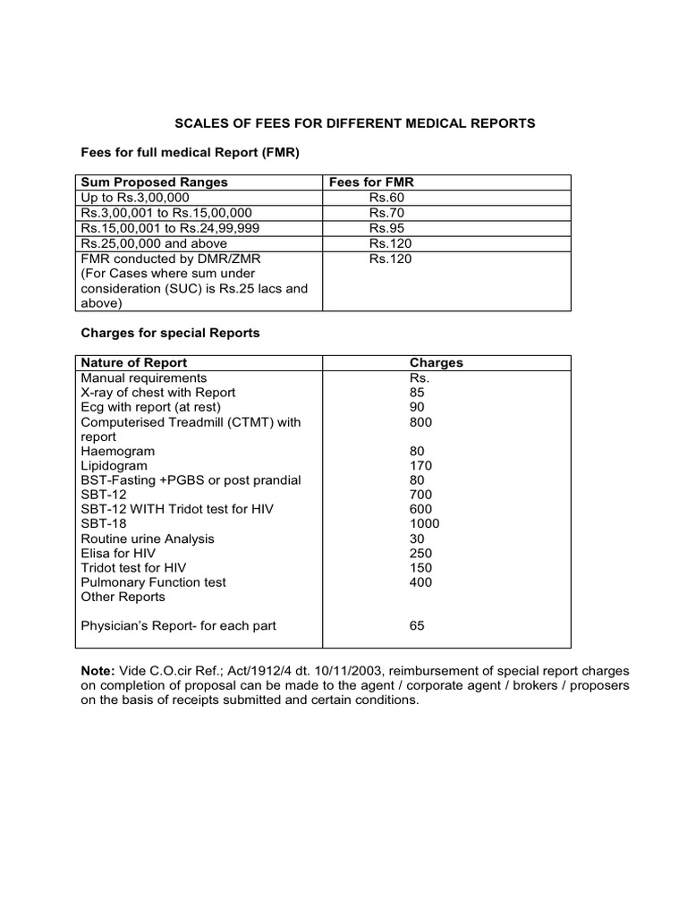 Scales of Fees For Different Medical Reports | PDF | Blood Plasma ...