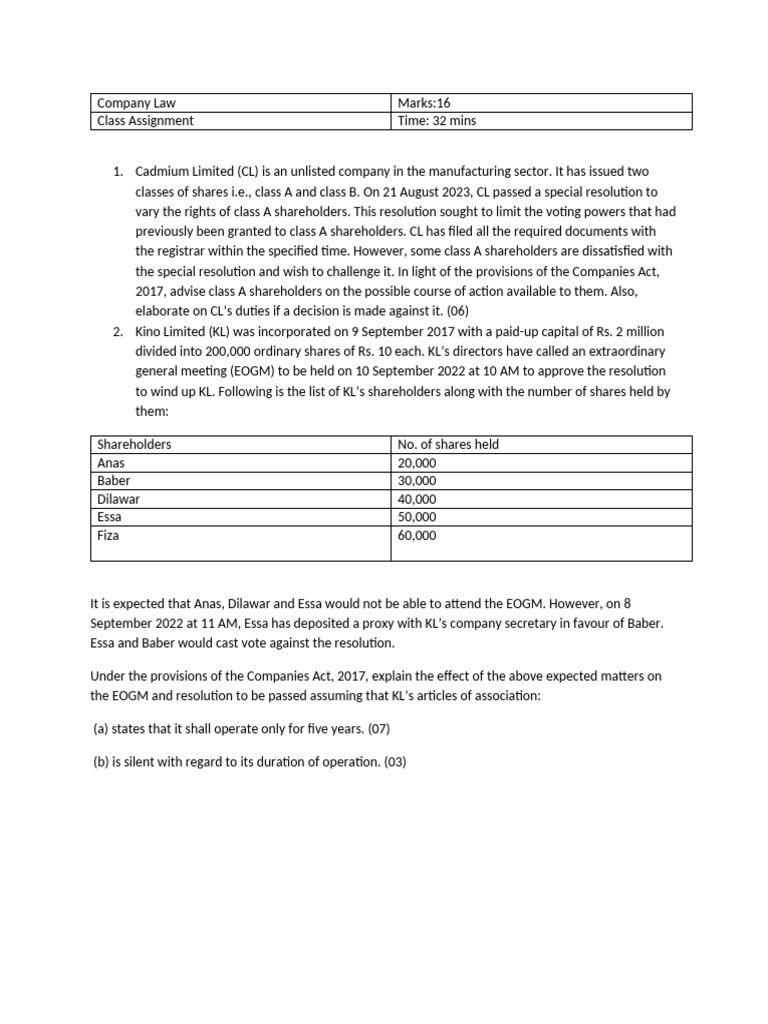 Company Law Assignment 8,5 | PDF | Articles Of Association | Political Law