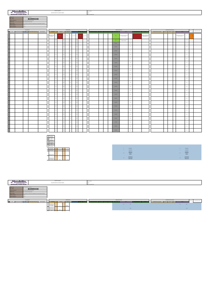 HSE2-3B Health and Safety Risk Assessment Template | PDF | Occupational ...