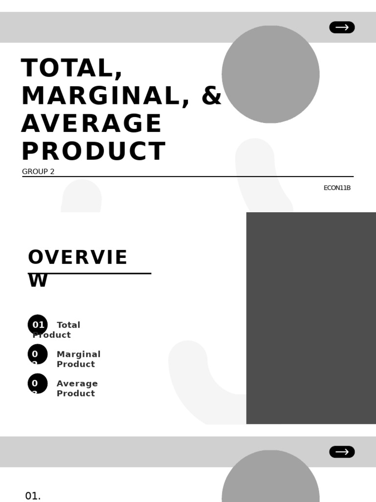 Econ PPT - 20241202 - 200836 - 0000 | PDF | Marginal Cost | Labour ...